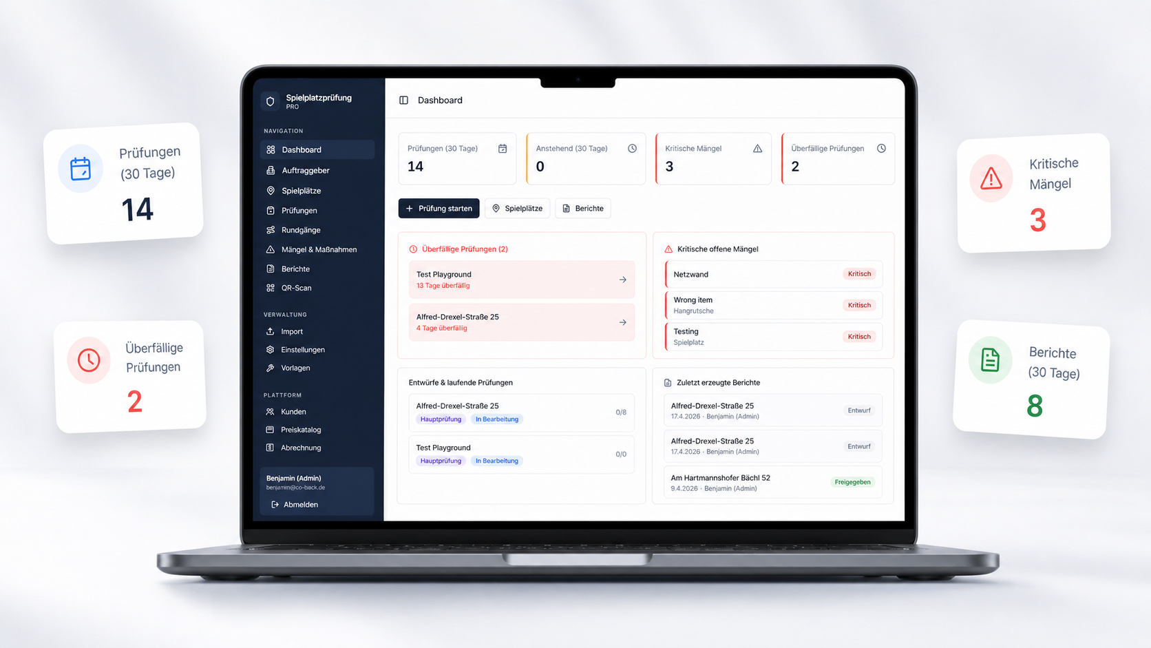 Dashboard der Spielplatzprüfung Pro Software mit Kennzahlen zu Prüfungen, Mängeln und Berichten